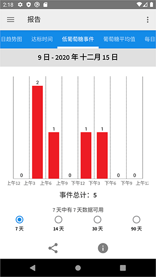 截图5